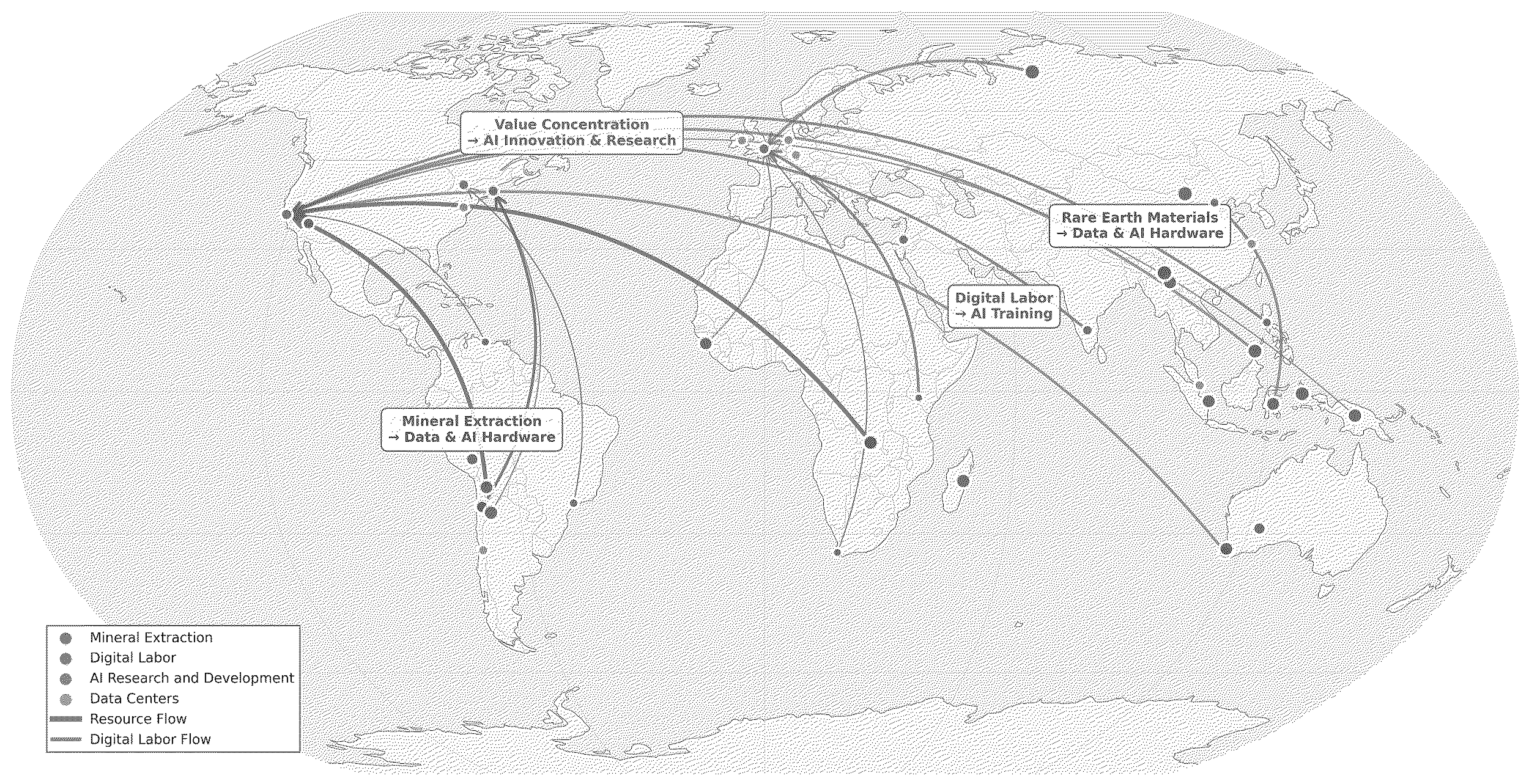 Lessons From the Margins: Contextualizing, Reimagining, and Hacking Generative AI in Global South